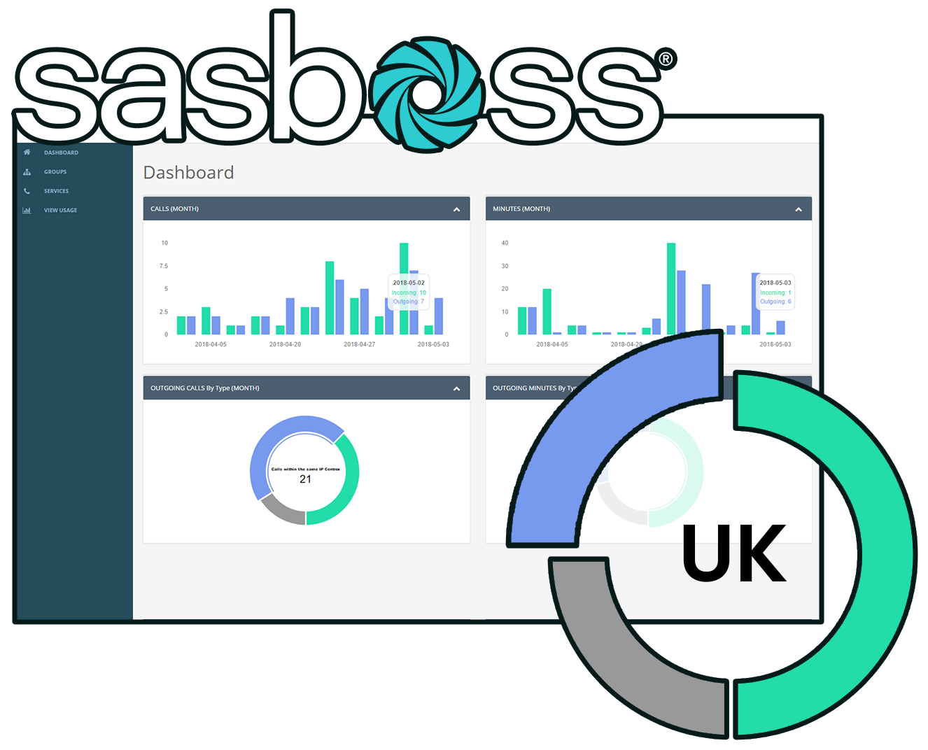 Access4 Home Page - Access4 UK